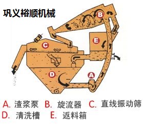 (x)ɰՙC(j)еa(chn)SļҺ